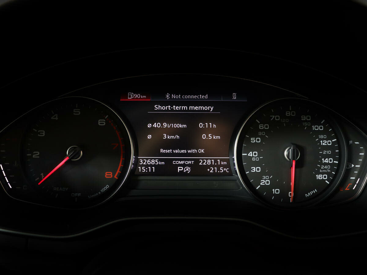 Audi A4 40 TFSI, 2021