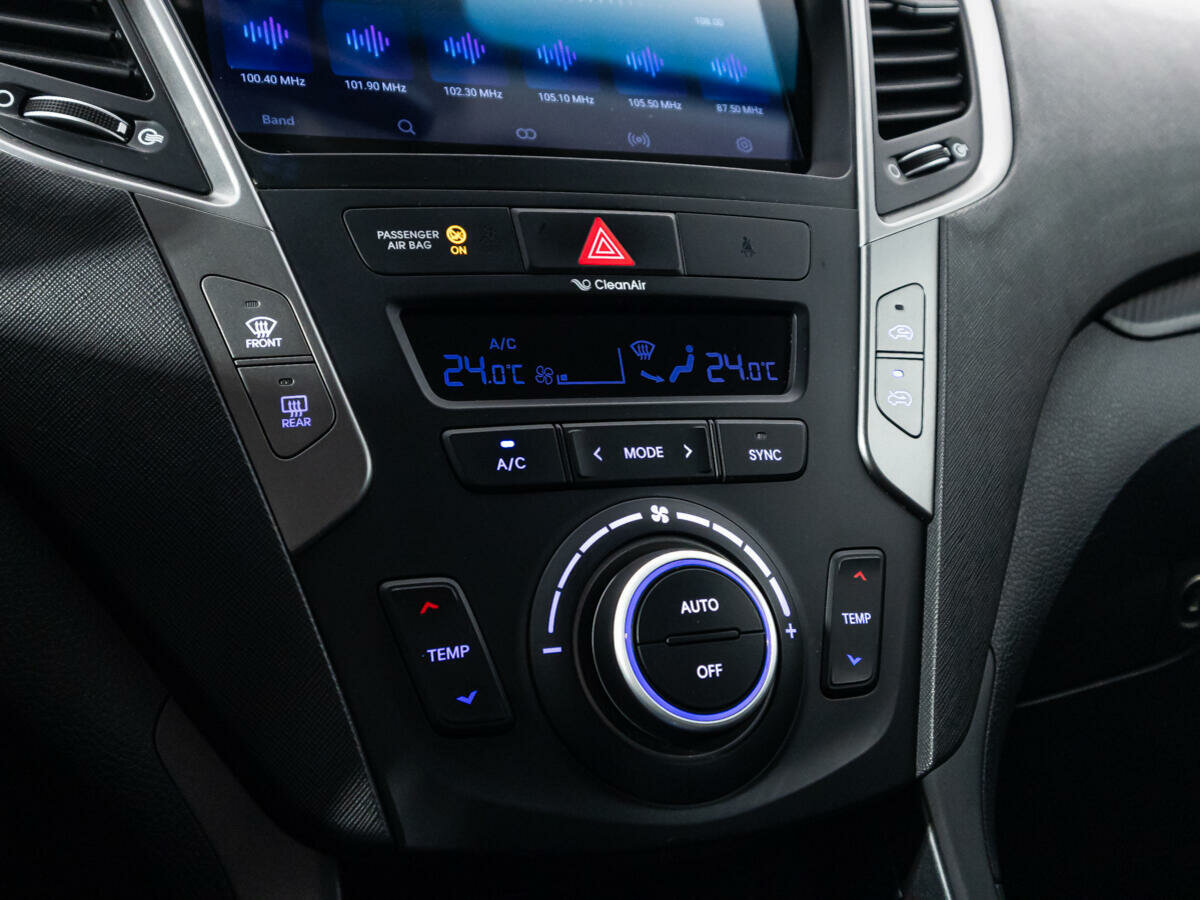 Hyundai Santa Fe, 2016