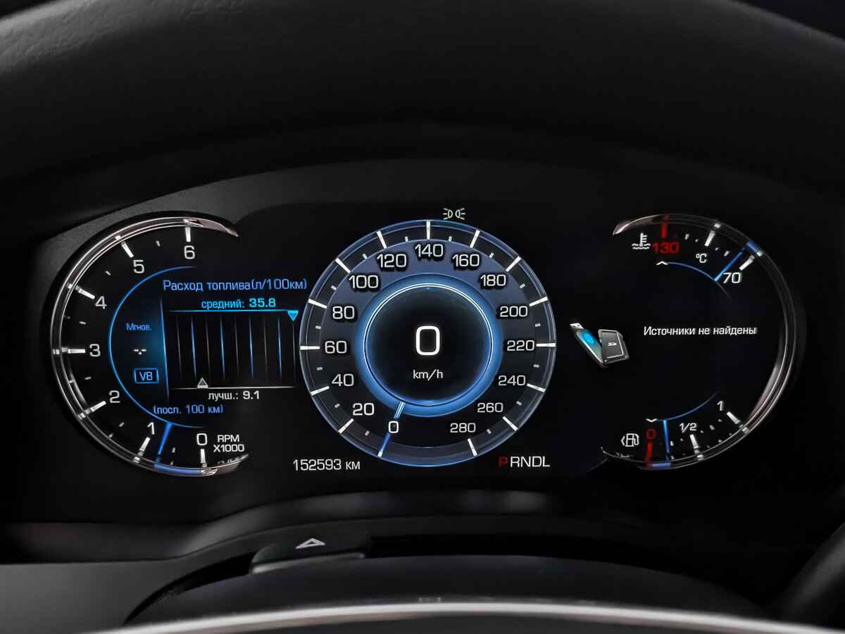 Cadillac Escalade, 2019