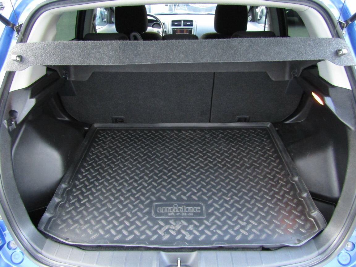 Mitsubishi ASX, 2017