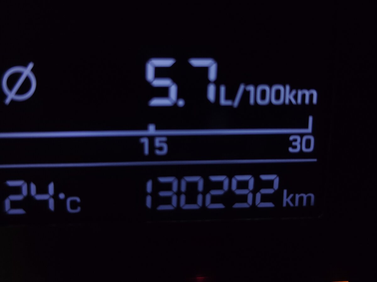 Hyundai Solaris, 2017